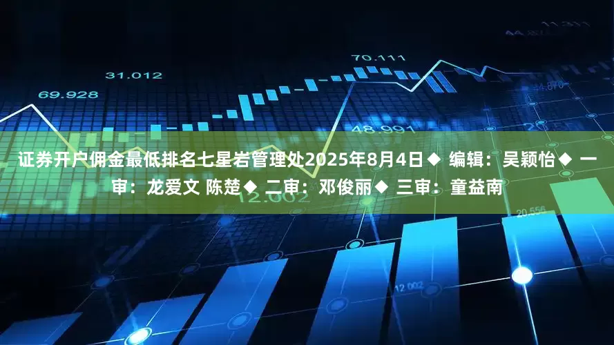 证券开户佣金最低排名七星岩管理处2025年8月4日◆ 编辑：吴颖怡◆ 一审：龙爱文 陈楚◆ 二审：邓俊丽◆ 三审：童益南
